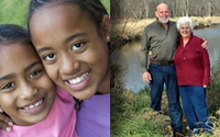 Online Fundraising - Donate to Foundation For The Carolinas