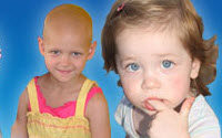 Online Fundraising - Donate to A Kid Again
