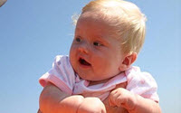 Online Fundraising - Donate to Prader-Willi Syndrome Association 