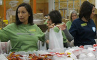 Online Fundraising - Donate to North Texas Food Bank