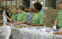 Personal fundraising pages in aid of North Texas Food Bank